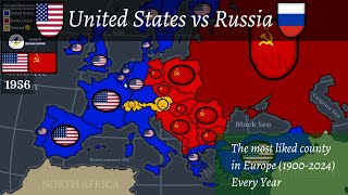 United States vs Russia the most liked country in Europe (1900-2024) Every Year