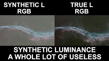Are Synthetic Luminance Images Really Useful?