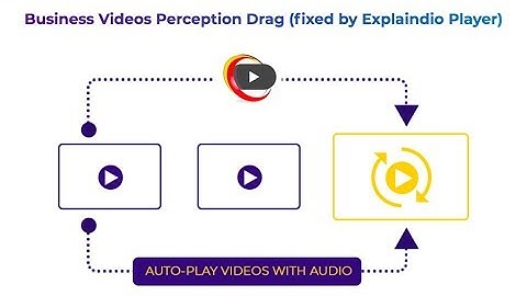 Explaindio Player by Andrew Darius Demo Video