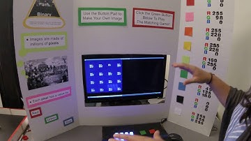 UCR CS 179J Spring 2016 Rachel Elizabeth Mendiola Storing Images in a Computer