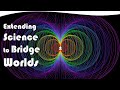 Can an Extended Science Bridge the Worlds of Matter, Mind, and Spirit? | Bernard Carr, Ph.D.