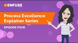 Process Excellence Explainer Series – Episode Four Profile