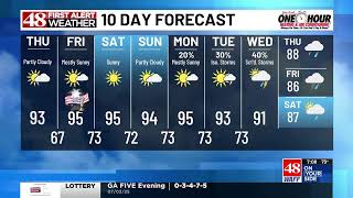48 FAST CAST