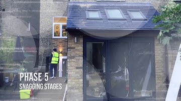 ARD Basements - Basement & Cellar Conversion - London & Kent