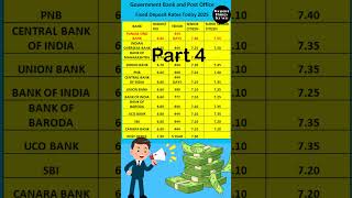 Best fixed deposit plan in bank in india 2025 part 4 #fixeddeposit #banking #bestfd #wt4u