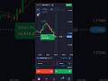 Best Quotex Indicators For Beginners 2025 🤑 | Quotex Trading Strategy | Quotex Indicator