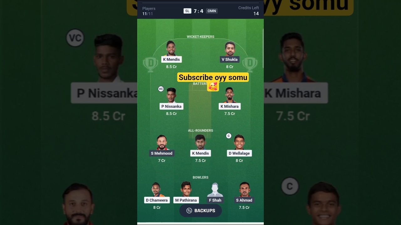 SL vs OMN Fantasy Team Today | Sri Lanka vs Oman Dream11 Prediction | Best Playing 11