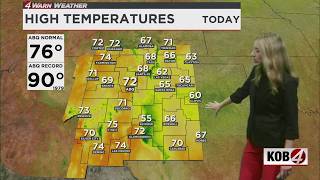 Friday morning forecast: Pleasant weather ahead of Balloon Fiesta