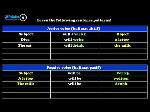 Kalimat Passive / Passive Voice Adalah Rumus Fungsi Contoh Kalimat Soal