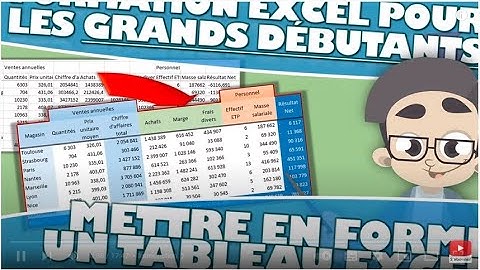 #N°6 : COMMENT FAIRE LA MISE EN FORME DE TABLEAU EXCEL ?#Excel  #Cellule   #Calcul  #Tableau  #TCD