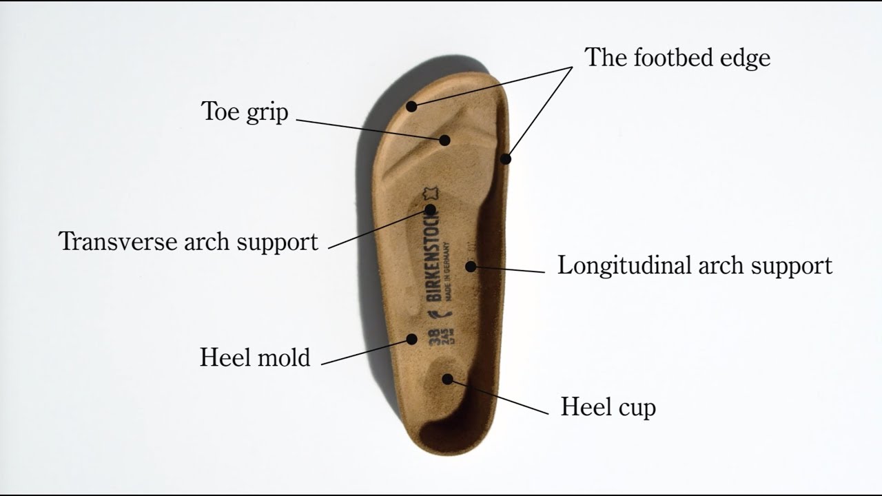 birkenstock footbed