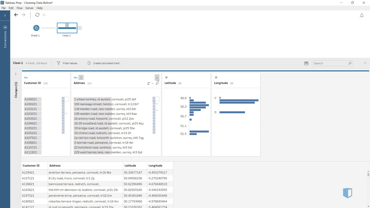 Quickly Clean Data in Tableau Prep YouTube