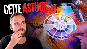 Comment assortir les couleurs de peinture ?