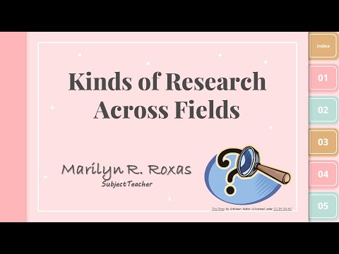 the kind of research across fields