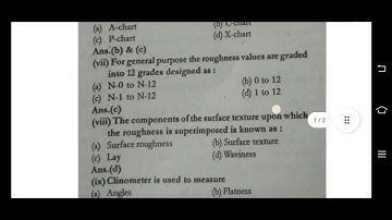 Metrology &. Quality control sub MCQ question paper of 2020