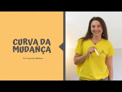Gestão de Mudanças