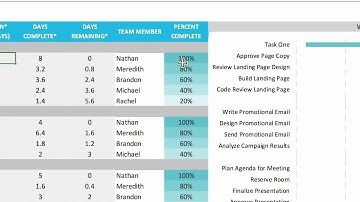 Free Excel Gantt Chart Template & Tutorial | TeamGantt