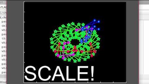 MATLAB ANIMATION VIDEO