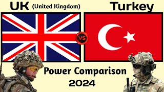 UK vs Turkey Military Power Comparison 2024 | Türkiye vs United Kingdom (UK) military power 2024