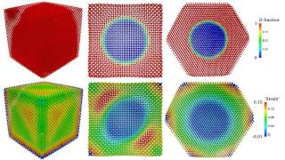 Phase boundary propagation of hydrogen in a palladium nanoparticle
