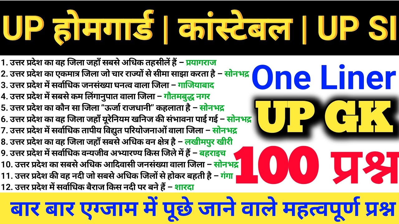 100 Questions UP GK🚨 || UP होमगार्ड || UP POLICE CONSTABLE || UP SI