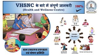 VHSNC Detailed Explanation || Village Health Sanitation & Nutrition Committee || HWC || CHO || ASHA screenshot 5