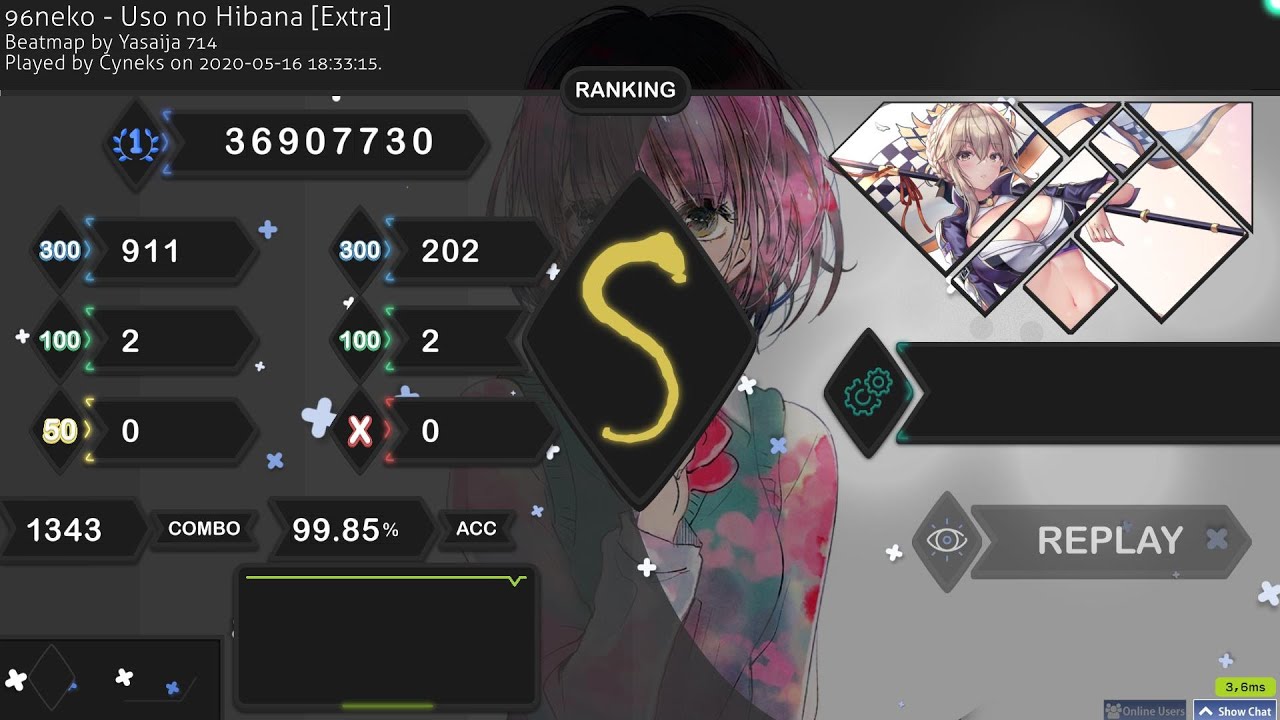 job for me 96neko uso no hibana osu job for me 96neko uso no hibana osu