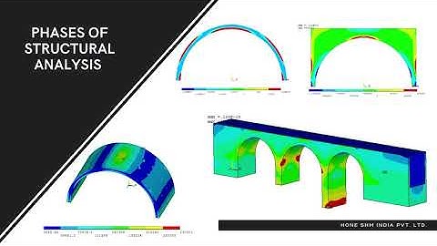 Hone SHM - Case Study - Stone Masonry Arch Bridge