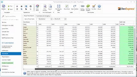 DevExpress WinForms Grid: Banded Grid View - Fixed Bands