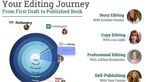 Your Editing Journey Panel Discussion with Tara Cr...