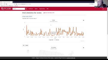 Rutgers IT Lecture Series Lightning Talks—GO RUTGERS EDU