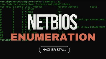 NetBIOS Enumeration - Netstat