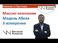 Миссия. Три измерения Абеля. Как сформулировать миссию компании