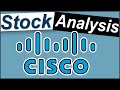 Cisco Stock Analysis - $CSCO - Is Cisco's Stock a Good Buy Today