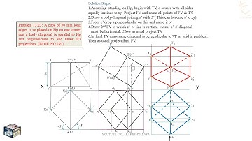 Problem 13.23; projections of solids-2