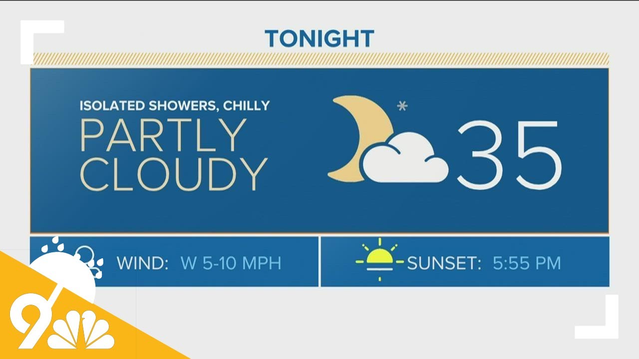 Denver Gazette weather for Tuesday, Nov. 2 - YouTube
