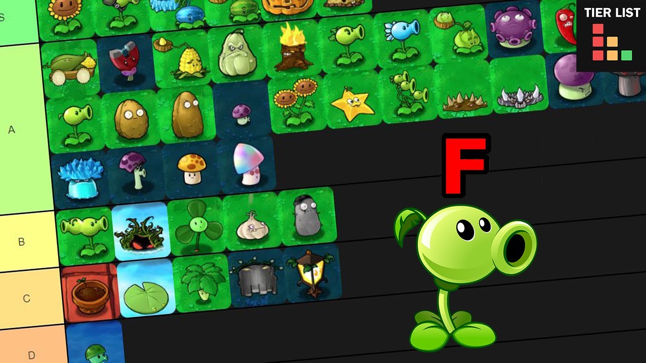 Plants vs. Zombies Facts! on X: Here's a Plants vs Zombies Plant tier list  based on how racist I think they are. (This tier list is a joke, please  don't take it