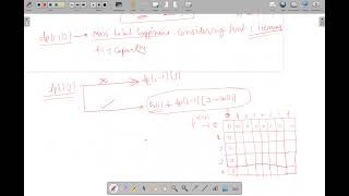 DP Session 9 | 0/1 Knapsack Problem part-1