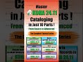 Master Koha 24.11 Cataloguing : The Complete Tutorial Series