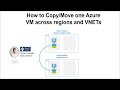 How to Copy\Move Azure VM across Regions and Virtual Networks.