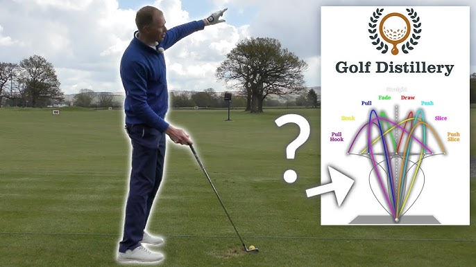 arm skillevæg Skulptur Golf Ball Flights Explained - Draw, Fade, Hook, Slice, Push, Pull - YouTube