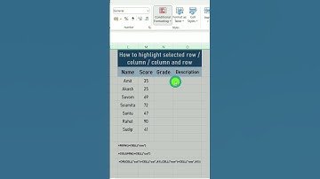 Video No - 26  (How to highlight selected row / column in Excel)