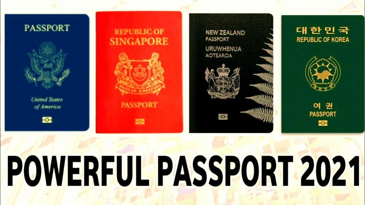 Most powerful passports. Топ паспортов.