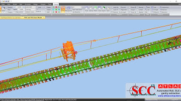 SCC - Automated rail processing