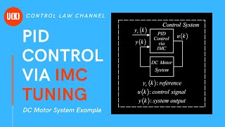PID CONTROL AND MATLAB - IMC TUNING APPLIED TO A DC MOTOR SYSTEM