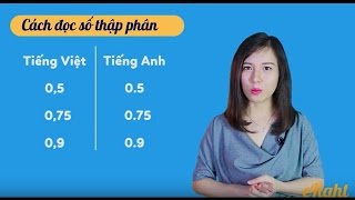 Đọc số thập phân trong tiếng Anh dễ không thể tin được! [Từ vựng tiếng Anh theo chủ đề #11]