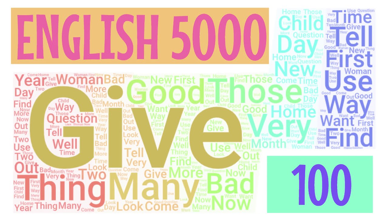 Инглиш 100. 5000 Английских слов. 5000 На английском языке. Английские слова 5000 слов. 100 Самых популярных английских слов.