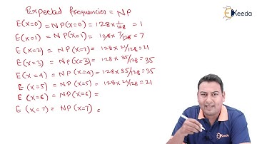 Binomial Distribution Problem 10 - Probability Distribution - Engineering Mathematics - 4