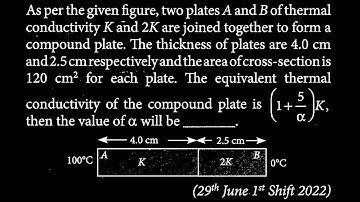 As per the given figure, two plates A and B of thermal conductivity PM DTS 33 Q10