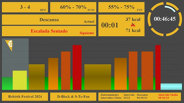 🚴 Indoor Cycling Music 🎼 D-Block & S-Te-Fan Live Set - Rebirth Festival 2024  🚴